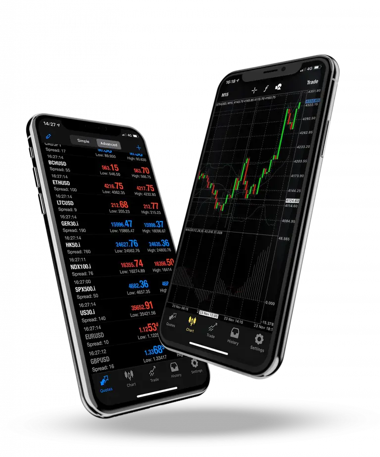 trading-graph-in-phone
